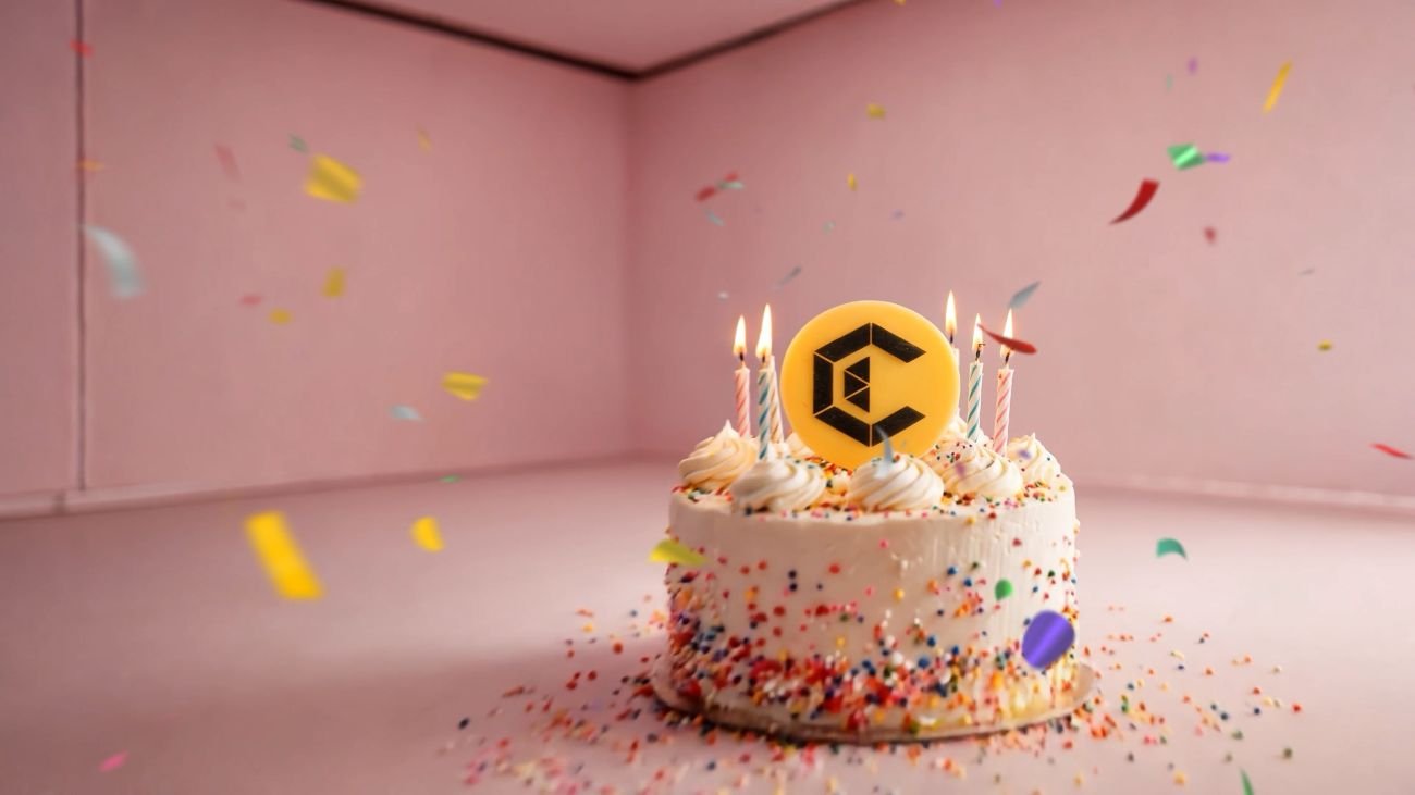 Einblicke in 6 Jahre CANDELA Filmproduktion